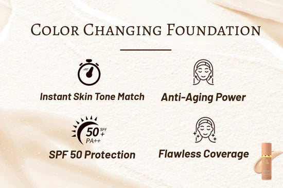 Foundation 4 in 1